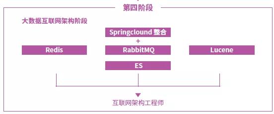 统计学是运用什么原理和方法_统计学原理思维导图(2)