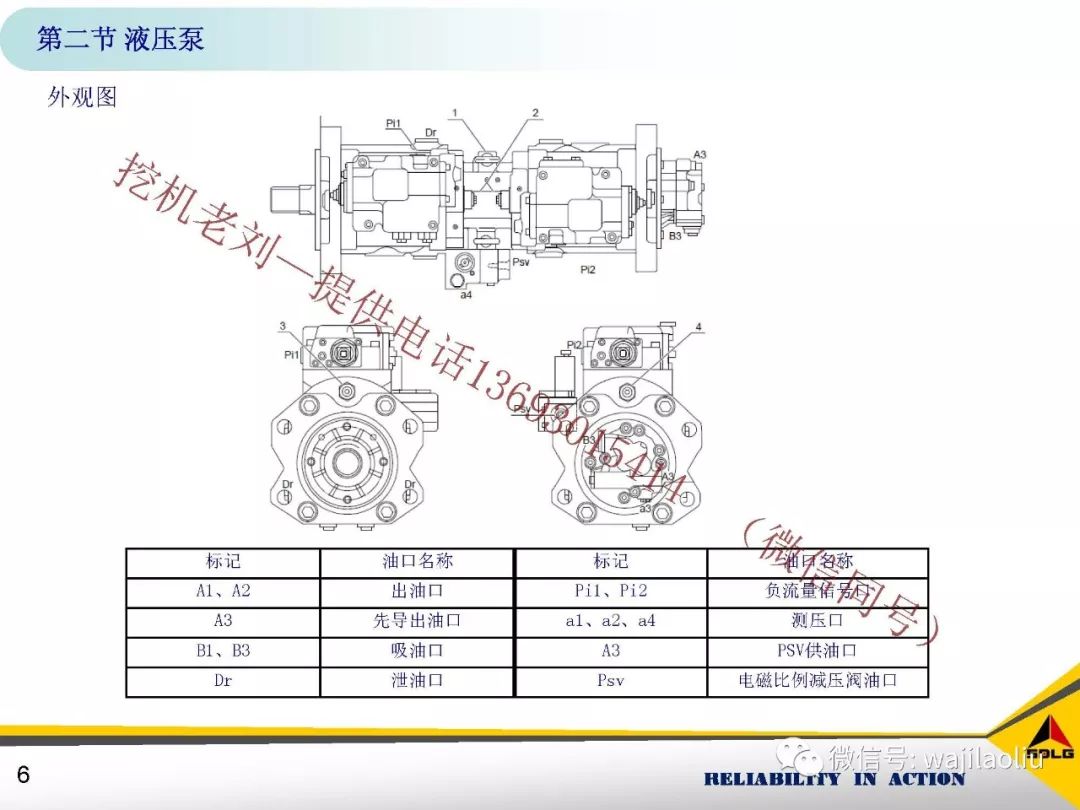 自制小挖机的原理_自制60小挖机快接(3)