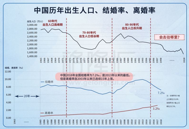 汉川人口比例_汉川一中图片(3)