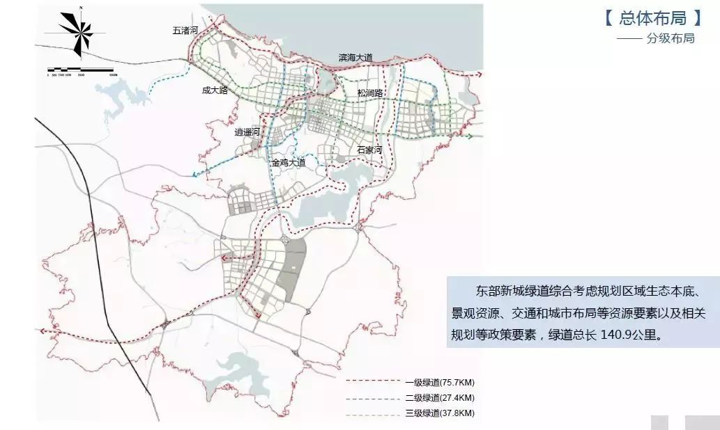 绿道网规划范围为威海市文登区,临港济技术开发区,南海新区,东部