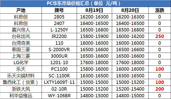 54f1caadb85c48d291bef1be375d0cfc.png