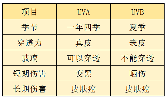 人口自然老化_人口老化(2)