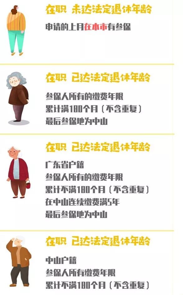 流动人口管理员待遇_流动人口管理员帽徽(3)