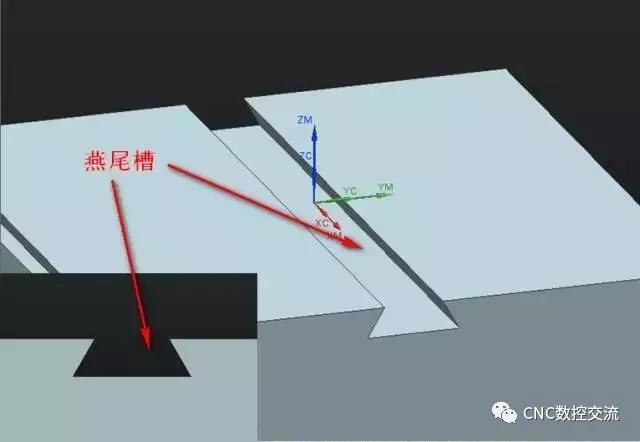 ug编程之燕尾槽刀具加工设置