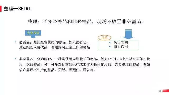 车间现场检查执行标准 整理整顿清扫 网络综合