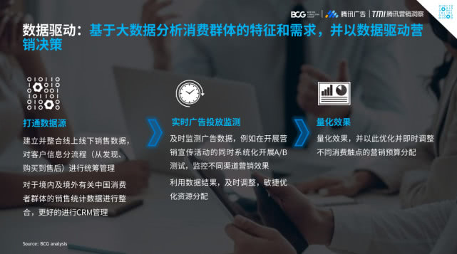 2019�й��ݳ�Ʒ�г���������Ϊ����