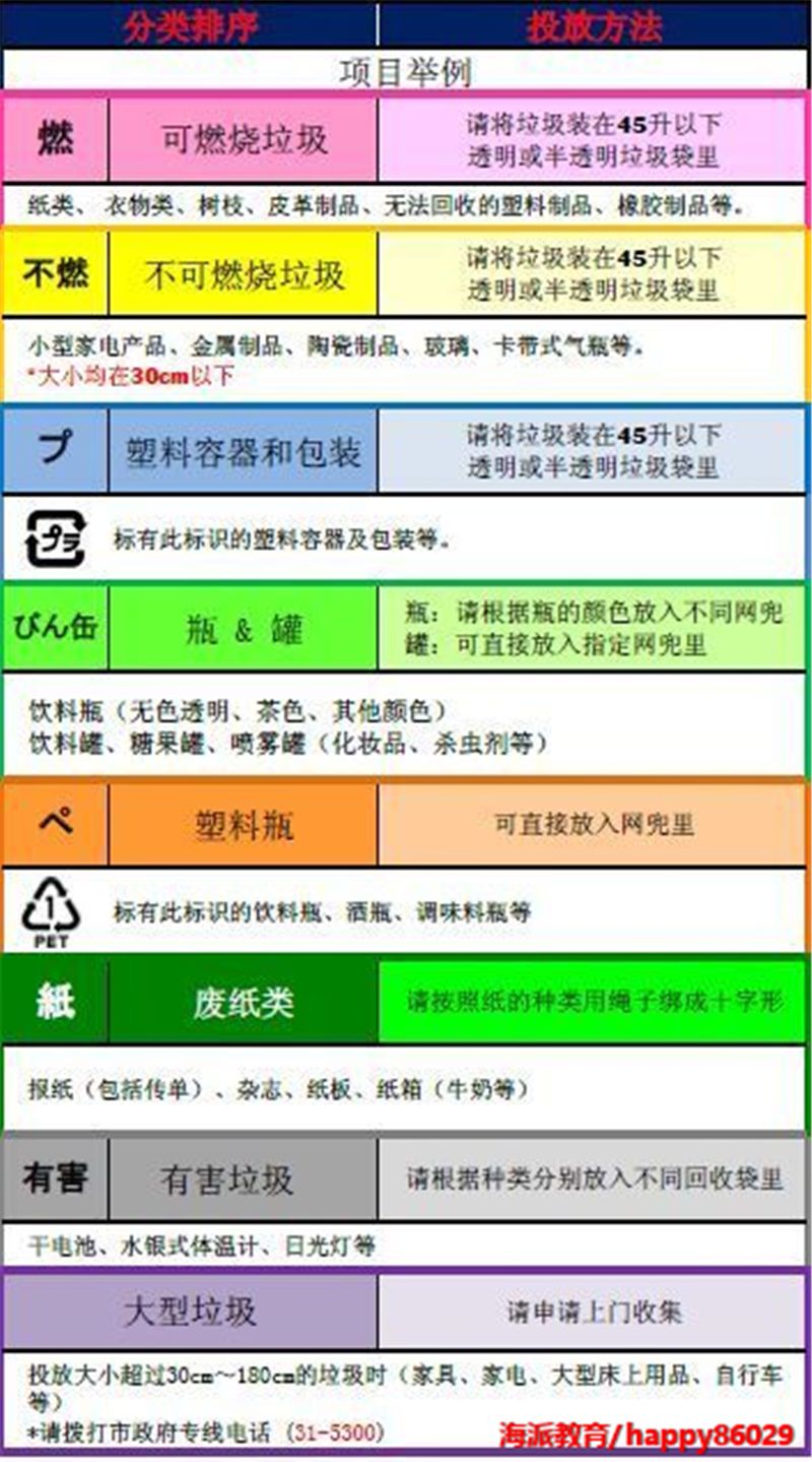 日本人口素质_日本人口(3)