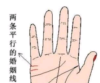 "二婚线"的人注定婚姻难顺手感情线看你婚姻运势