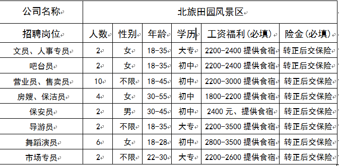 盘锦最新招聘信息_2016辽宁盘锦特岗教师教师招聘公告(5)