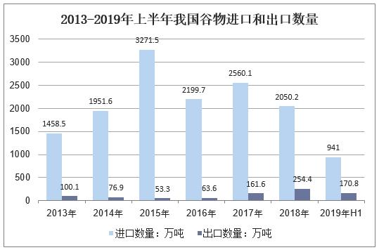 超市人口统计市场细分的优点_市场细分图(3)