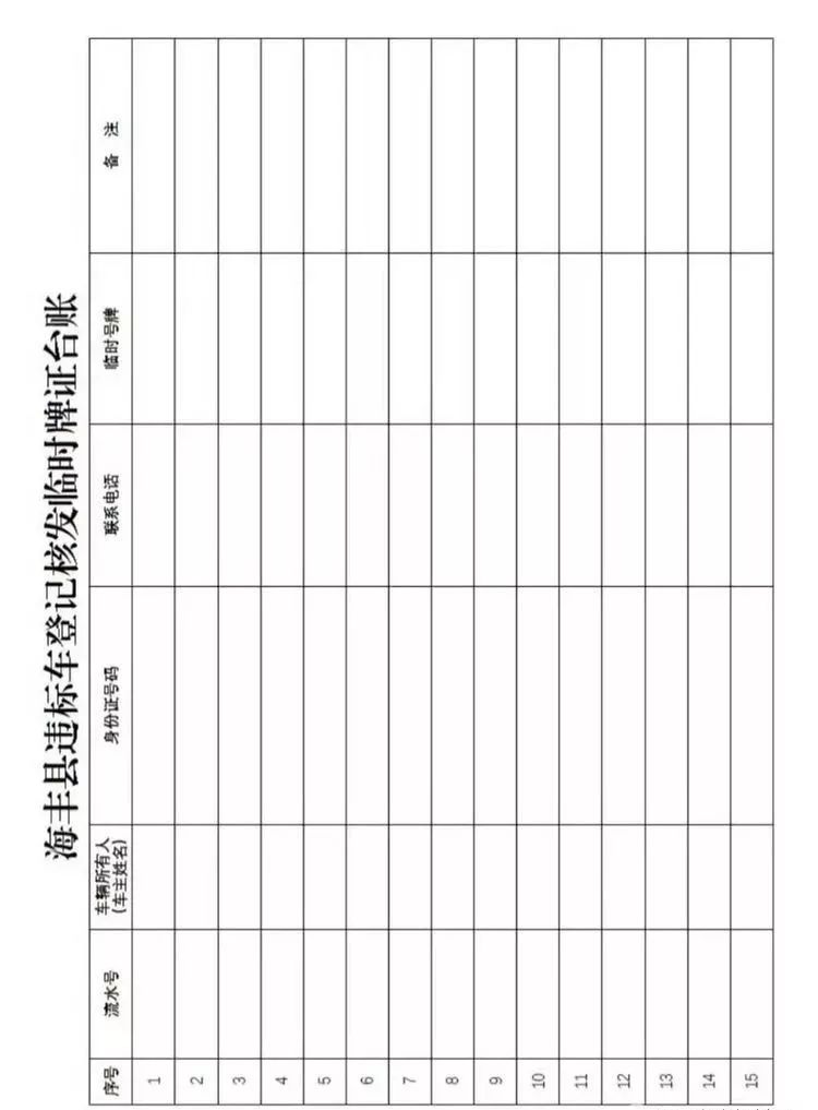 2019年海丰常住人口_常住人口登记表(2)