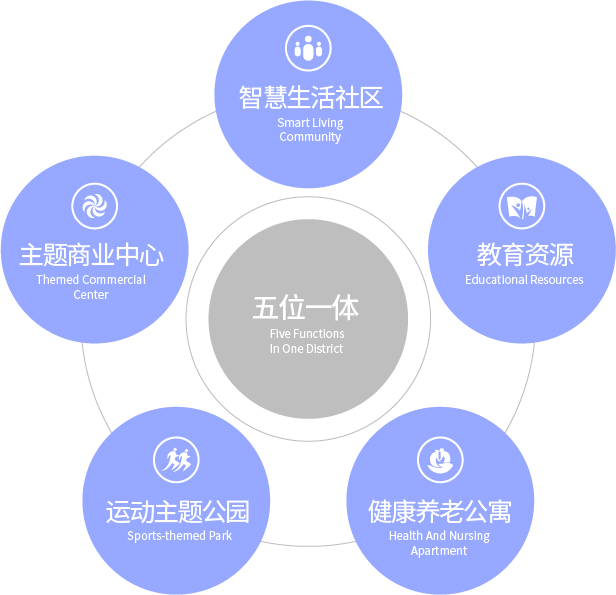 6fceb860be4843e4a35decba24391012.png