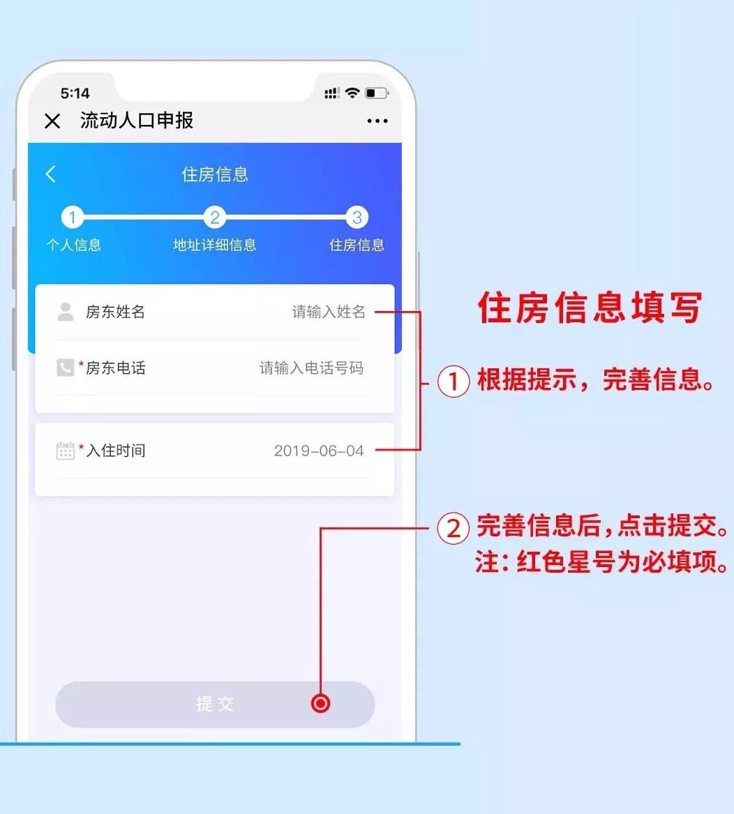 四川流动人口申报登记_房屋出租后24小时内房东要申报承租人信息(3)