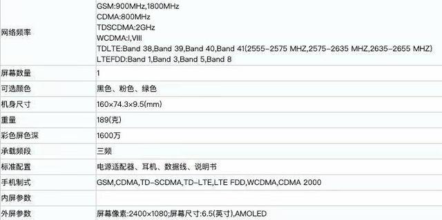 深入解析OPPO Reno2的参数配置