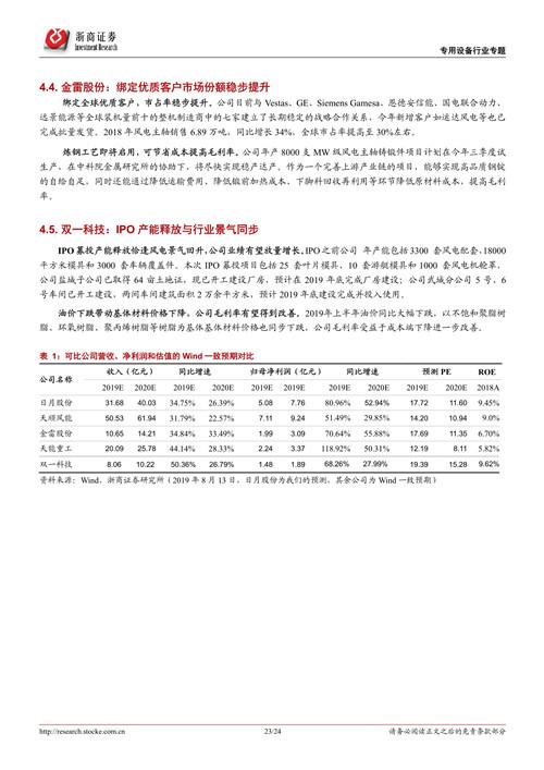 大风起兮云飞扬简谱_大风起兮云飞扬(3)