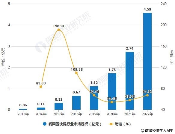 实体经济规模总量太小的弊端_经济全球化的弊端图片(2)