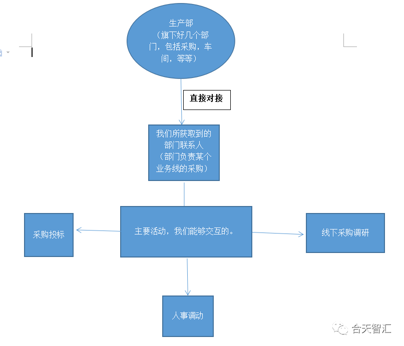 打不开qq邮箱怎么办