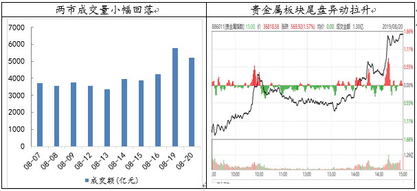 什么是良性回调 78fe1e66fc3140c2b38ee3ef6b714eff.png
