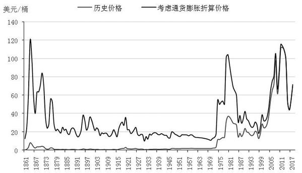 bella林颖彤