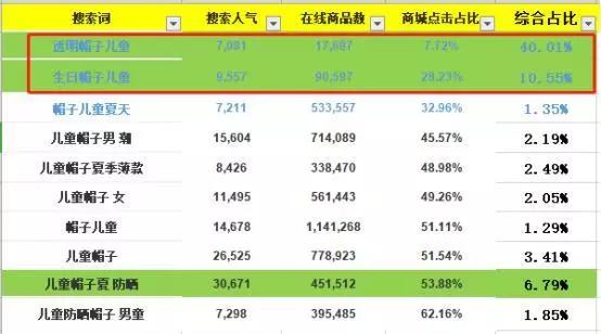 内衣推广标题_推广普通话手抄报