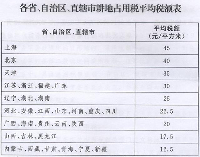 人口税和户口税_户口首页和户主页图片