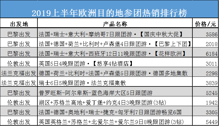 捷克人口数_捷克狼犬