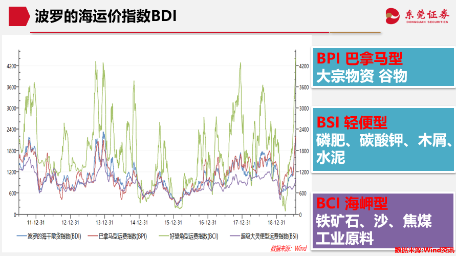 以色列与深圳gdp_以色列巴勒斯坦代差56年,数据刷一波,国别系列30,2021年5月