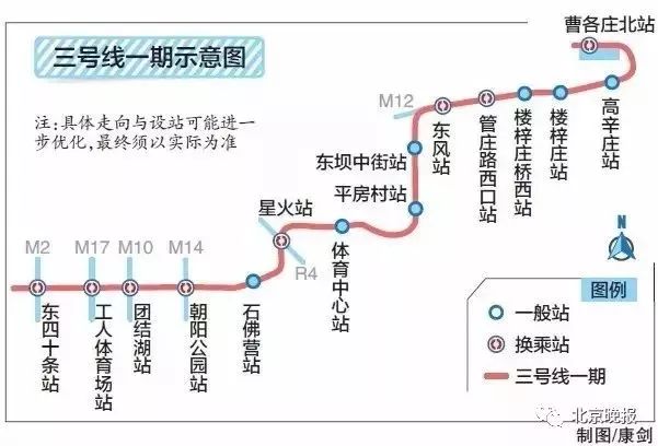 ,地铁28号线!