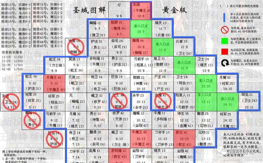 热血传奇,很多老玩家都玩不懂的地图,勋章的唯一出处,你了解吗