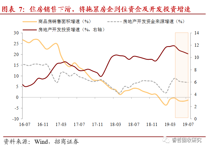 gdp是怎么搞的_赵鑫胜利 8.29午评GDP来袭黄金迎大行情 跟上操作等翻仓(3)