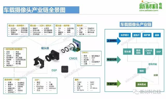 mfc推荐智能制造50大产业链全景图高清完整版