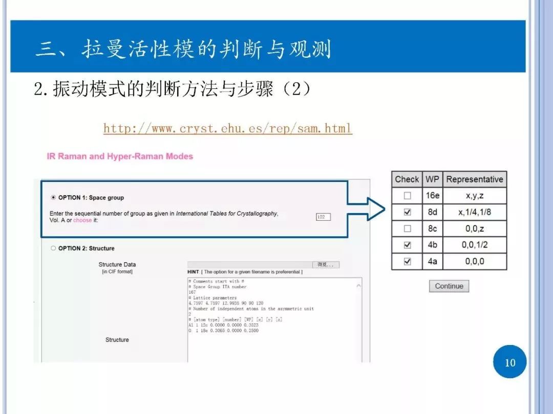 拉曼光谱原理简介