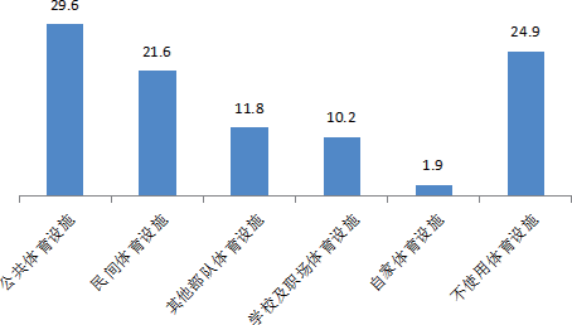 韩国人口知多少_韩国人口