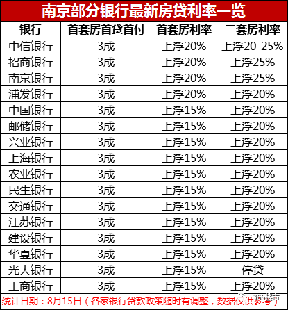 单买人口_人口普查(2)