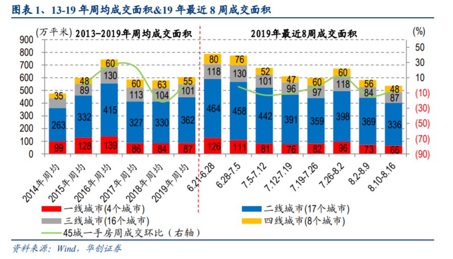 城月人口_北上广就认豪车 猜猜中国一线城市啥车最畅销(2)