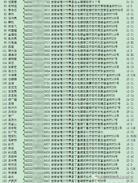 萧县郝集多少人口_佰集萧县卷面皮