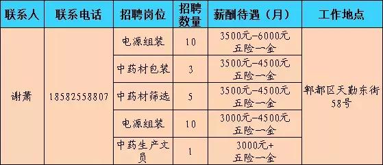 成都招聘管理_成都招聘网 成都人才网 成都招聘信息 智联招聘(2)