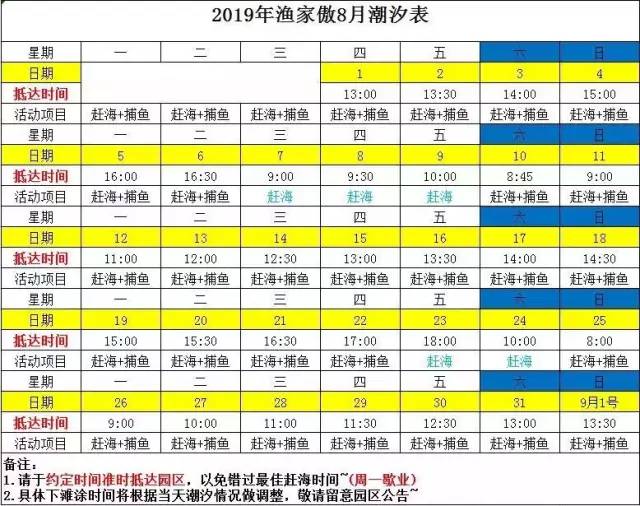潮汐表