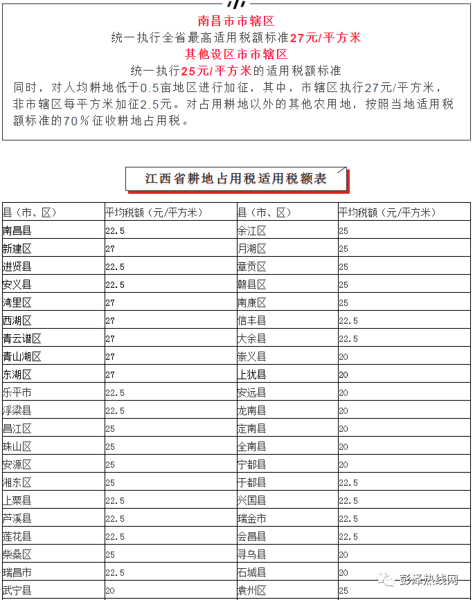 江西的户籍人口2021_江西地图