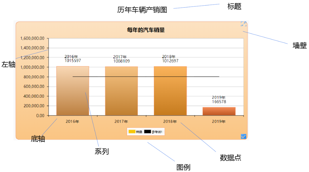 各语种使用人口在哪里查_春天在哪里图片(2)