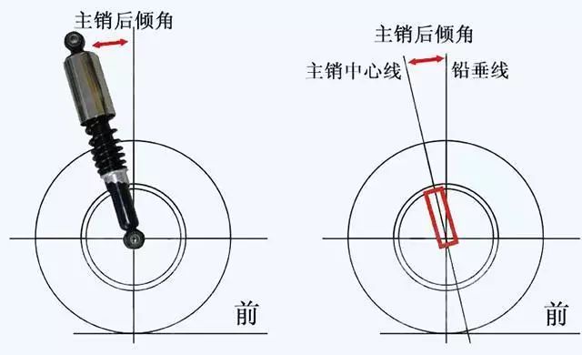 轮胎什么原理_轮胎图片卡通(2)