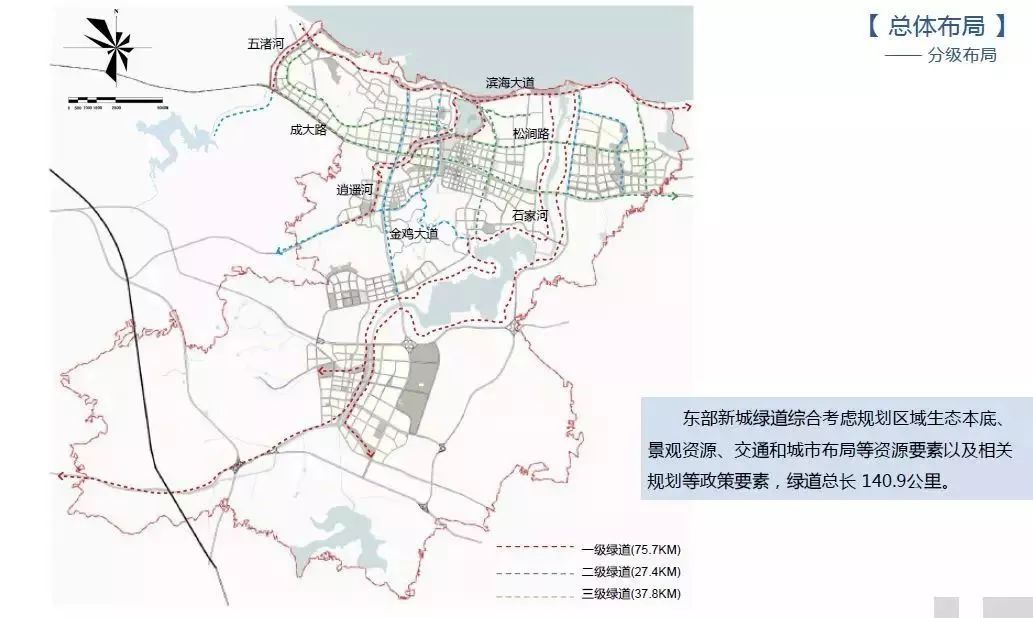 近日,《环翠区,文登区行政区域绿道网规划(2016-2030年)》获威海市