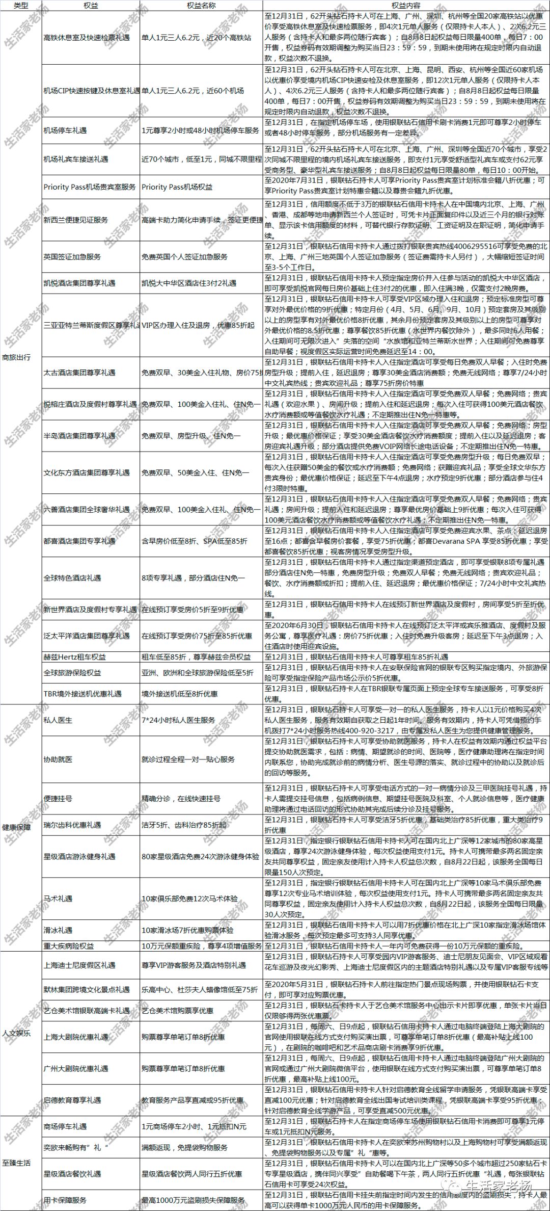 �ذ�!�����а׽�һ����·,�㷢��ʯ���޿���Ϯ!