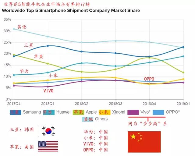 台湾谈大陆经济gdp_亚洲四小龙台湾经济增速垫底 摆脱大陆依赖困难