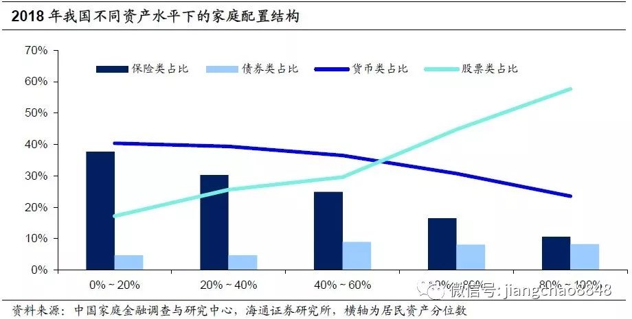 gdp指标可以衡量公民的幸福_如果说GDP是衡量国富的标准.那么GNH就是衡量人的幸福快乐的标准材料一 幸福是心灵对生活(3)