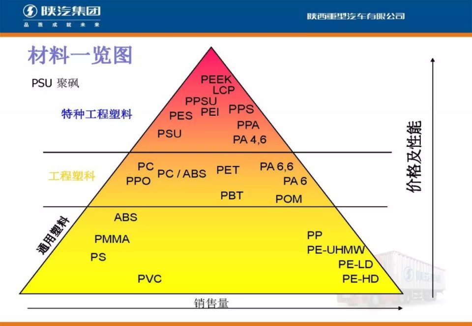新材料之光：上海企业的创新之路