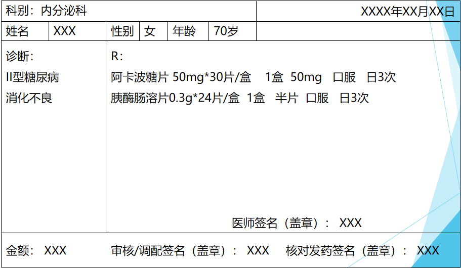 药课堂 | 70岁糖尿病合并消化不良患者用药不适宜处方