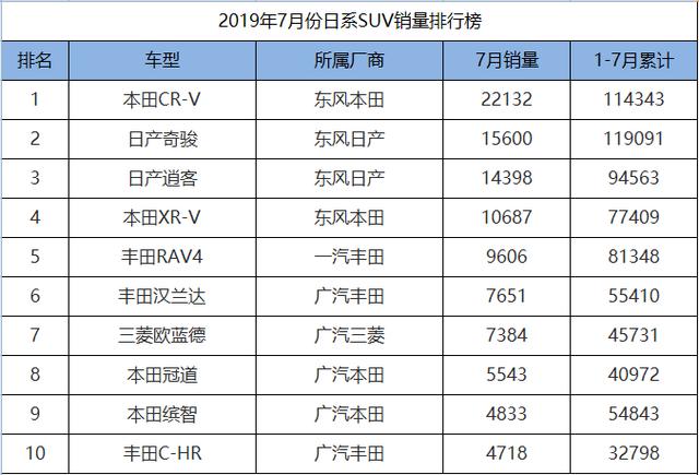 大v排名_二次元胸大的人物排名(2)