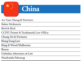 知名律师排名_知名律师(2)
