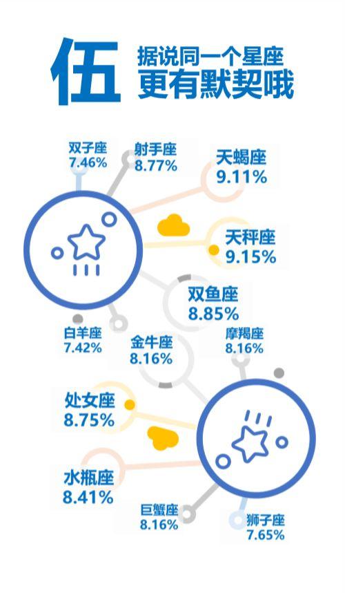 2019年赤峰市新生人口_赤峰市2030年规划图(3)